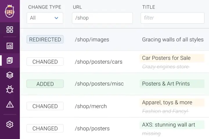 Conductor content change tracking 