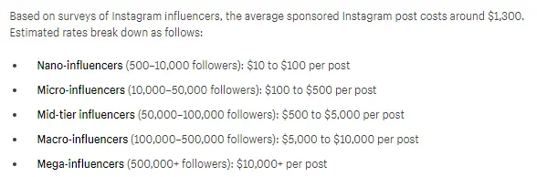 Shopify content structuring