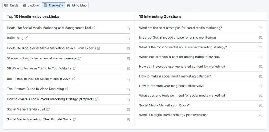 Topic Overview Tool 