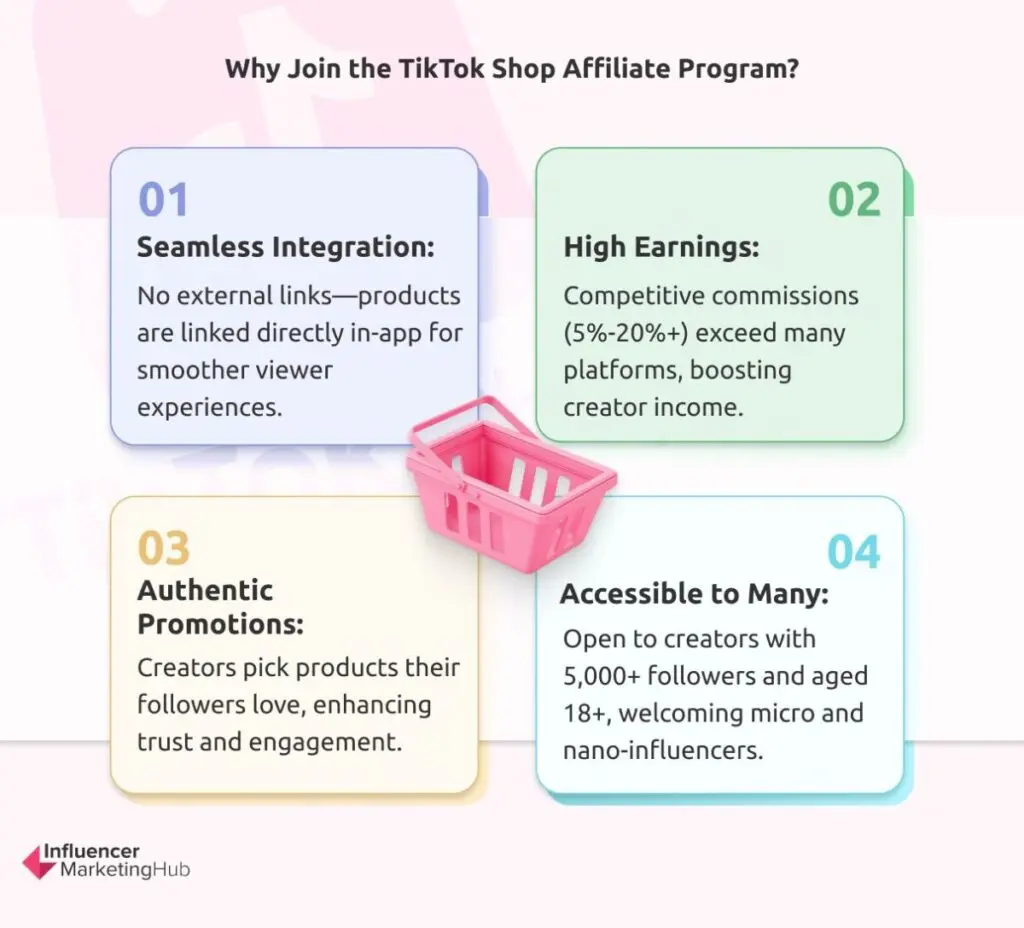 Why Join the TikTok Shop Affiliate Program?