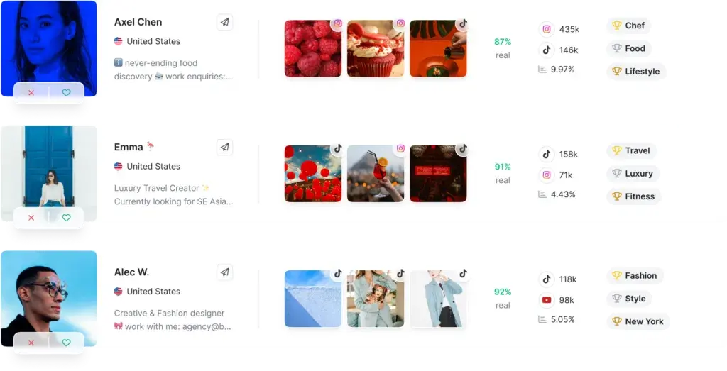 Upfluence Influencer Discovery Tool