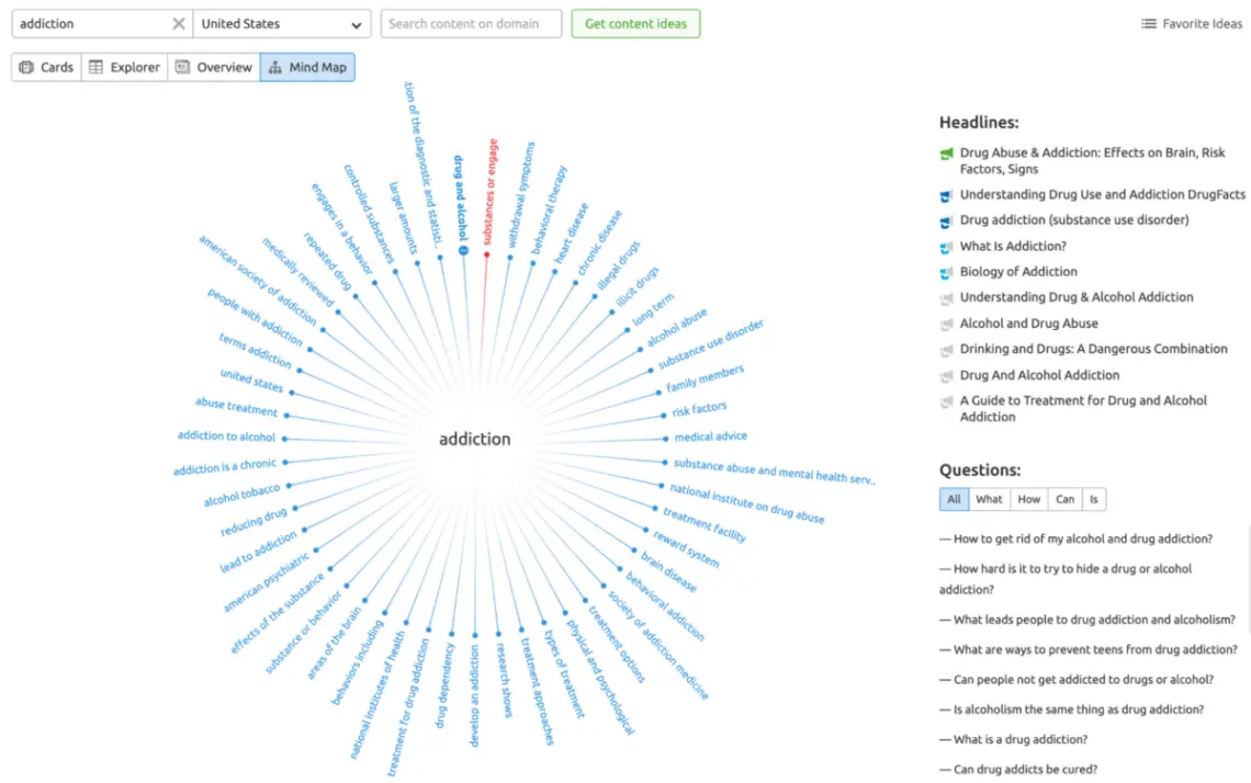 The Ultimate Guide to LLM SEO