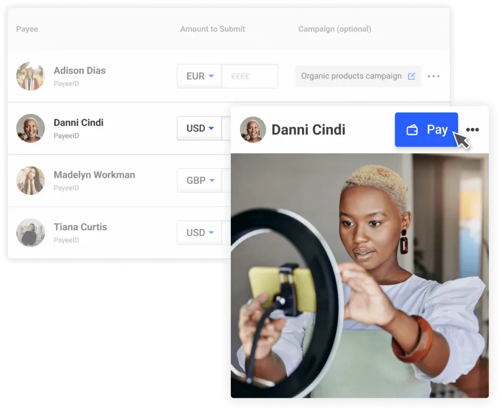 Brandwatch influence