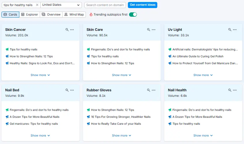 Semrush Topic Research tool