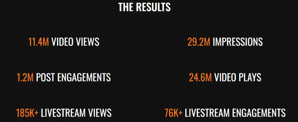 The Goat Agency case study