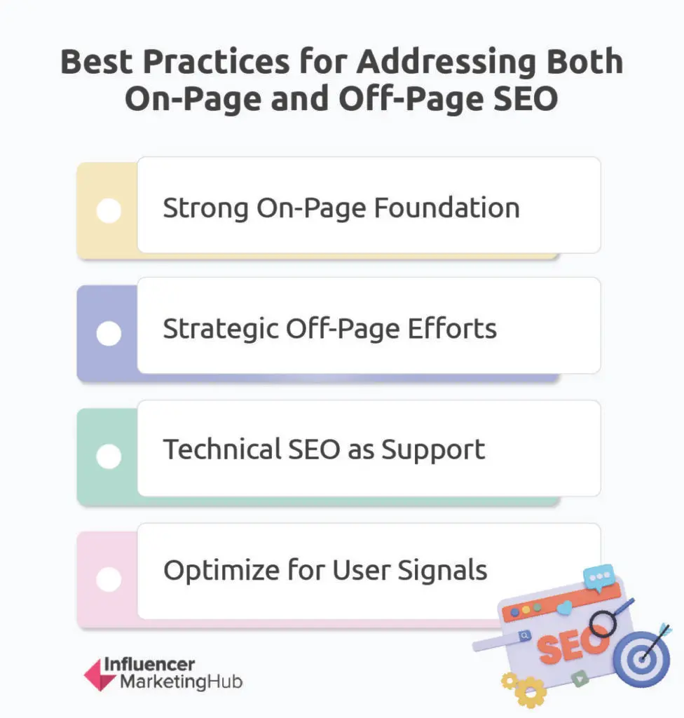 On-Page \ Off-Page