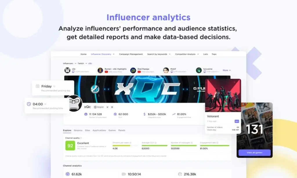 Influencer analytics tool 