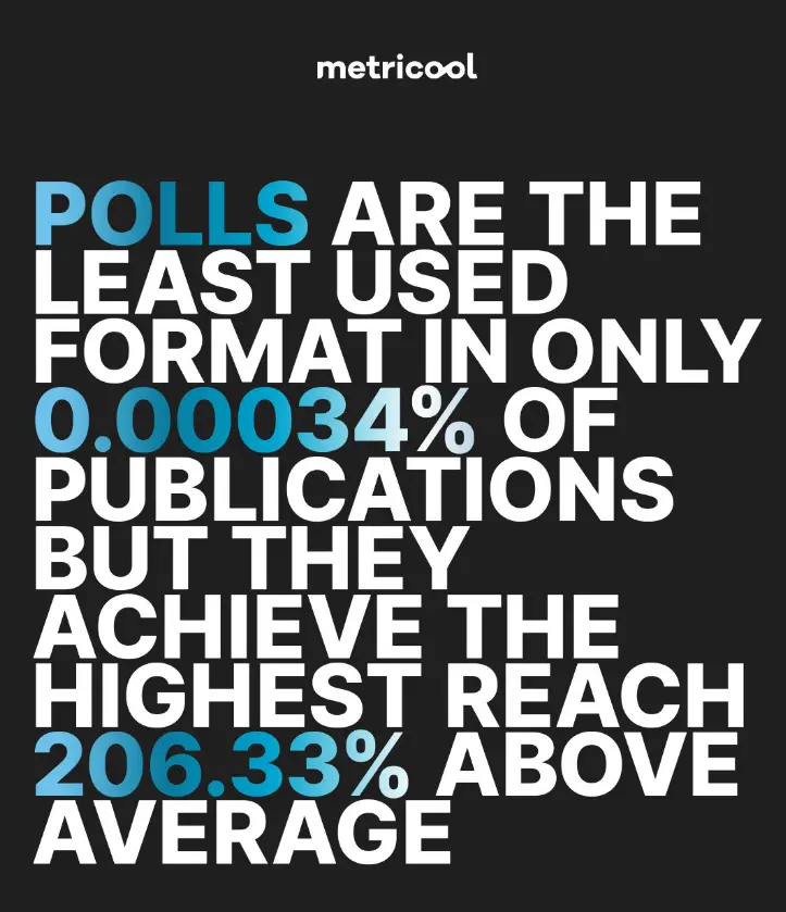 Metricool Polls Statistics