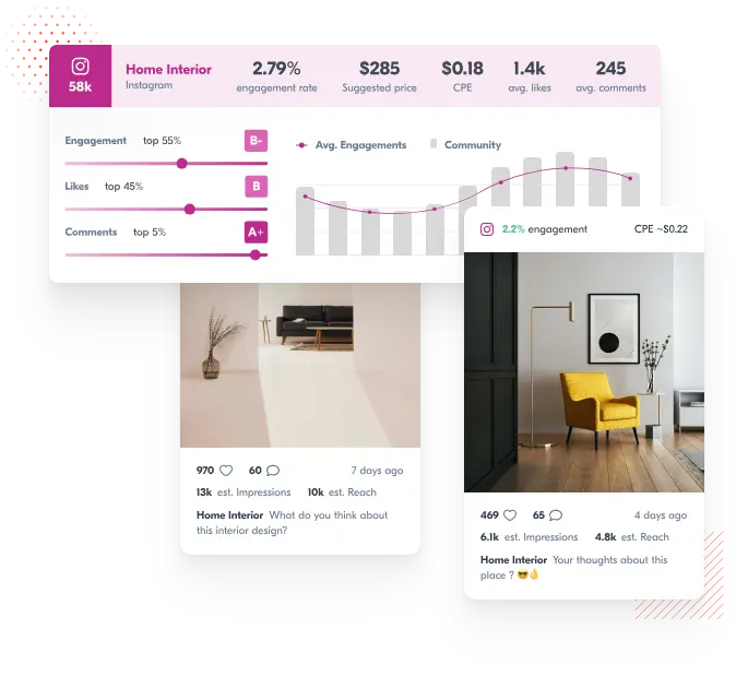 Upfluence content dashboard