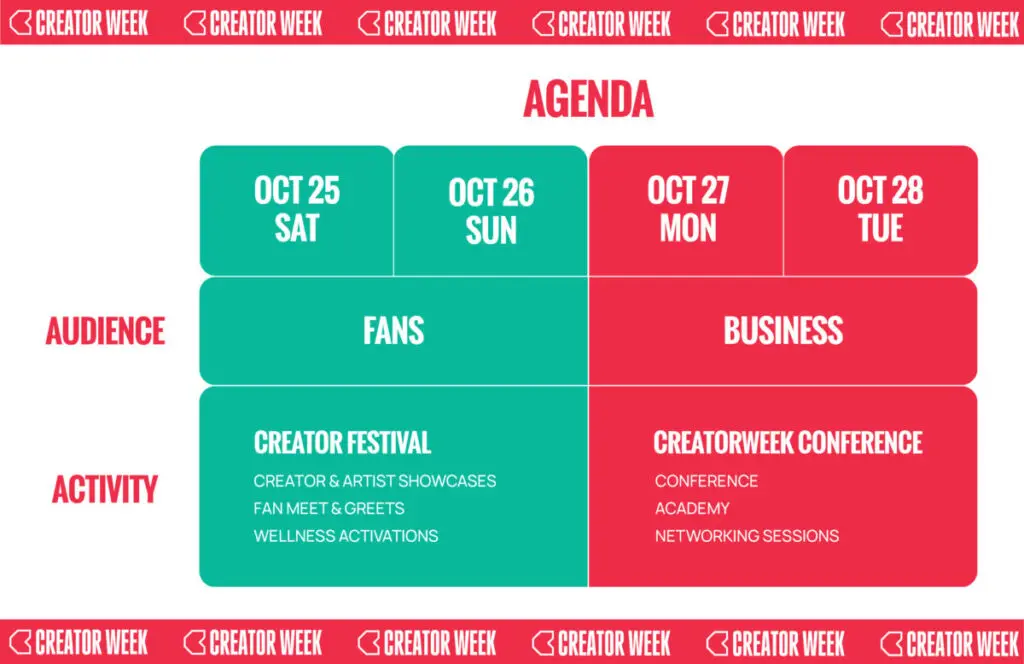 CreatorWeek Macao Agenda