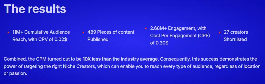 Upfluence Case Study