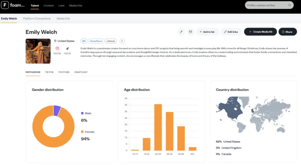 interactive roster data reporting