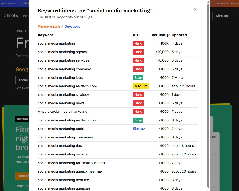 Ahrefs Keyword Research Tool