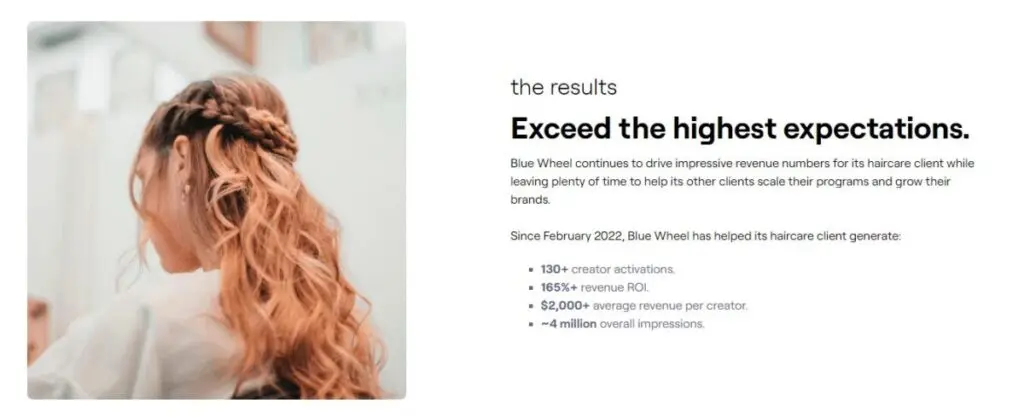 Grin case study results for Blue Wheel