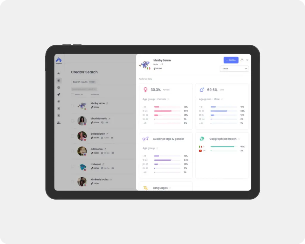 Creator Profile Page 2