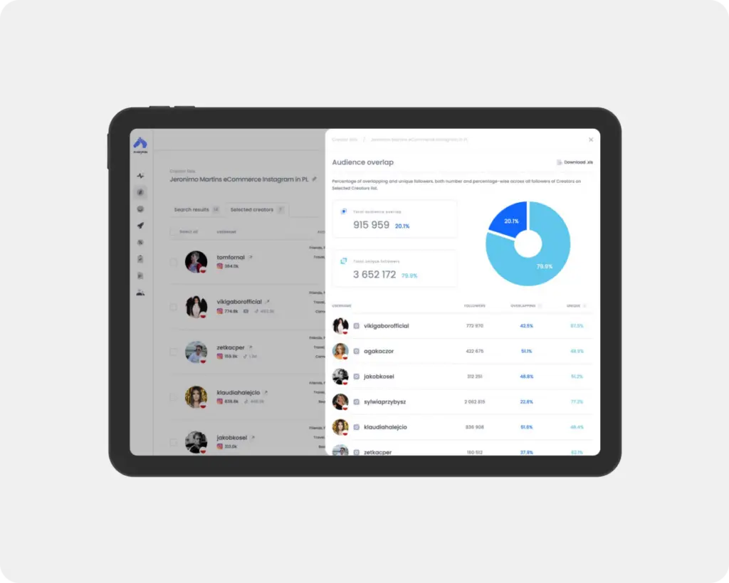 Audience Overlap Tool