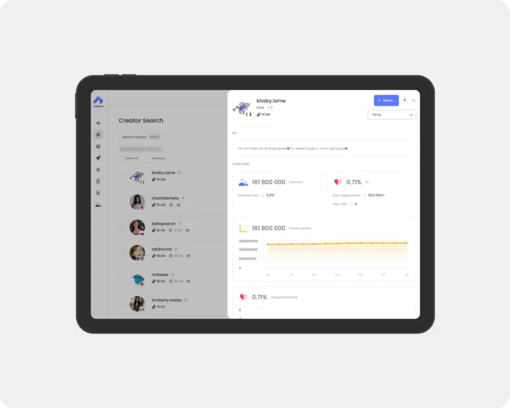 Creator Profile Page 1