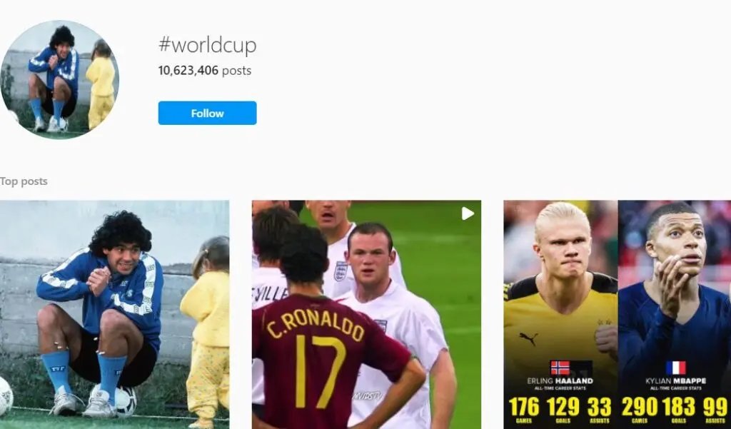 Post on Trending Topics