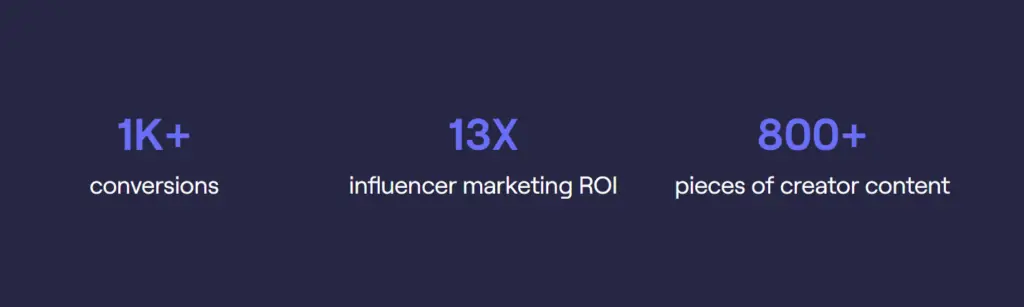 GRIN Tentree Influencer Marketing Case Study