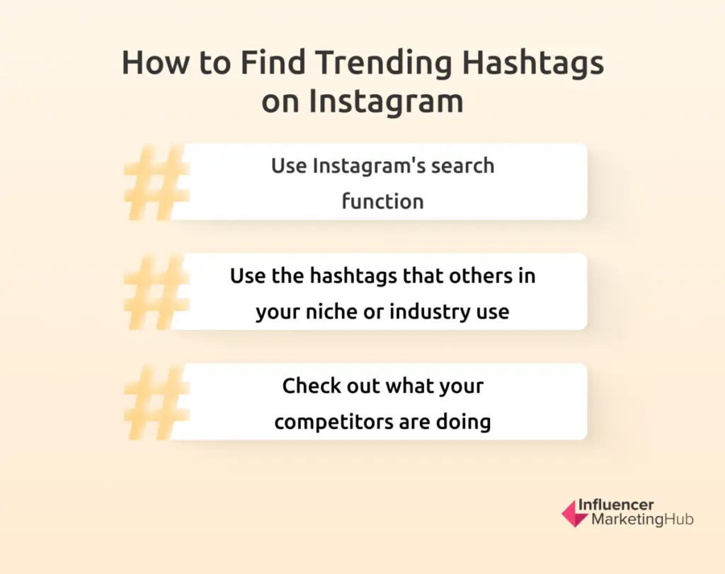 How To Find Hashtags On Instagram