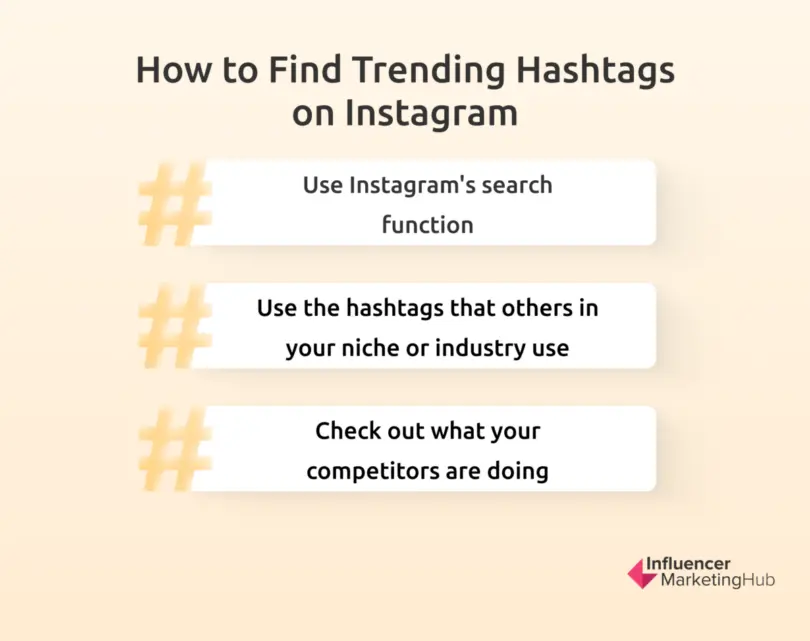 Instagram Hashtags Example A Guide to the Most Popular Instagram Hashtags in 2024
