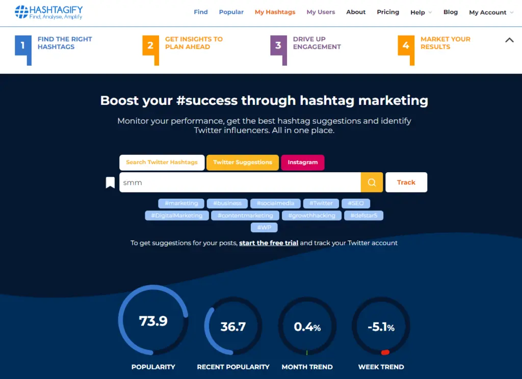 Hashtagify Guide to Using Hashtags on Instagram