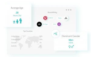 Klear Klear Review | Pricing & Features (2025) - Influencer Marketing Platform