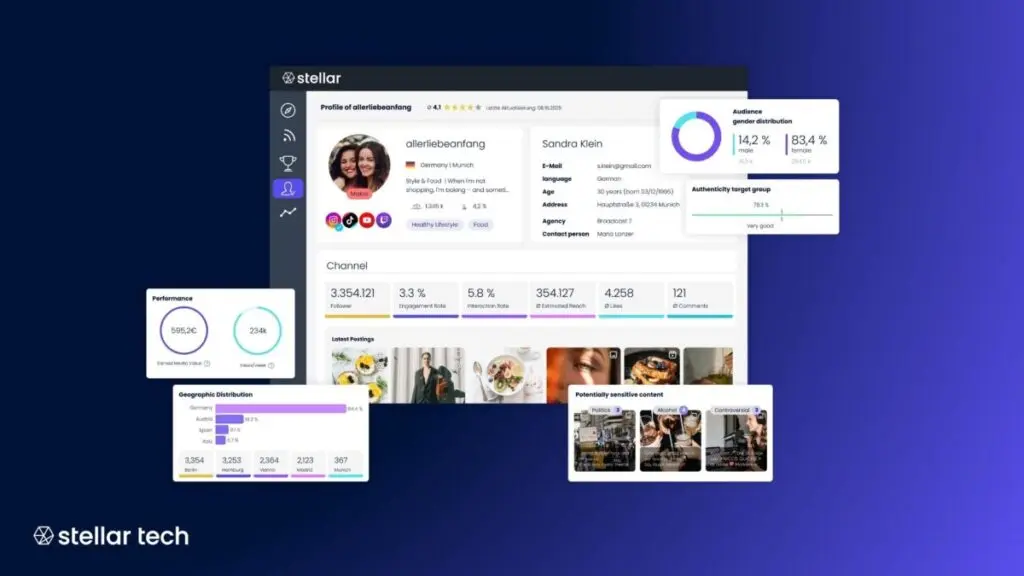 Stellar Influencer Marketing Review 2