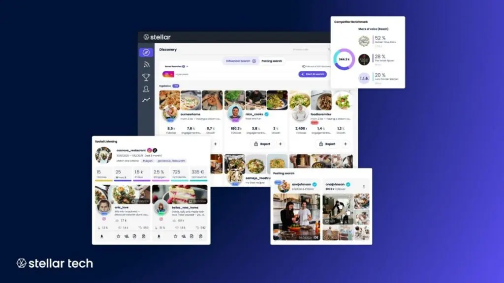 Stellar Influencer Marketing Review 1