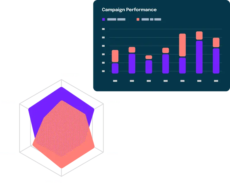 Ubiquitous analytics