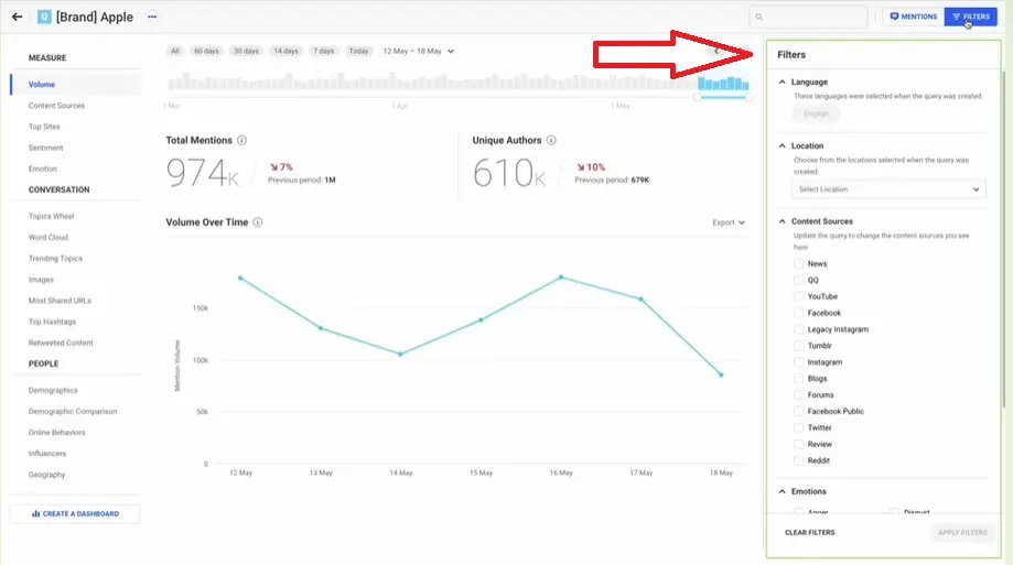 Brandwatch social listening software filters