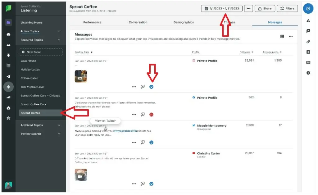 Sprout Social keyword tracking