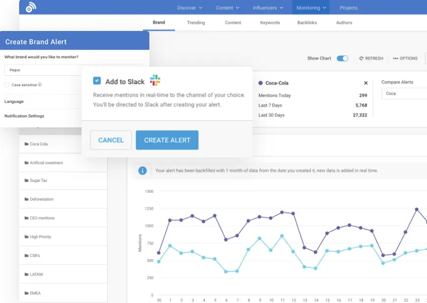 BuzzSumo content analysis tool