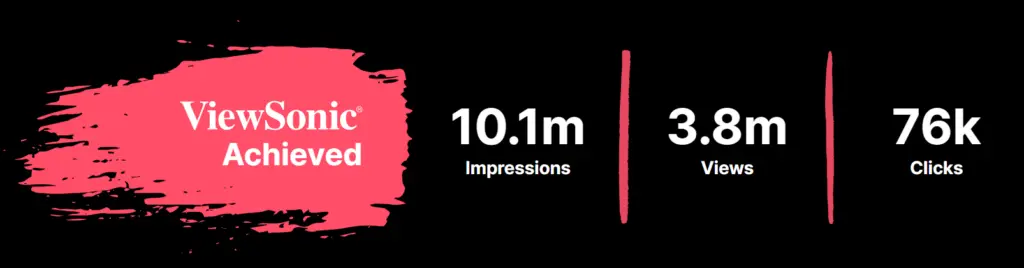 ViewSonic campaign results