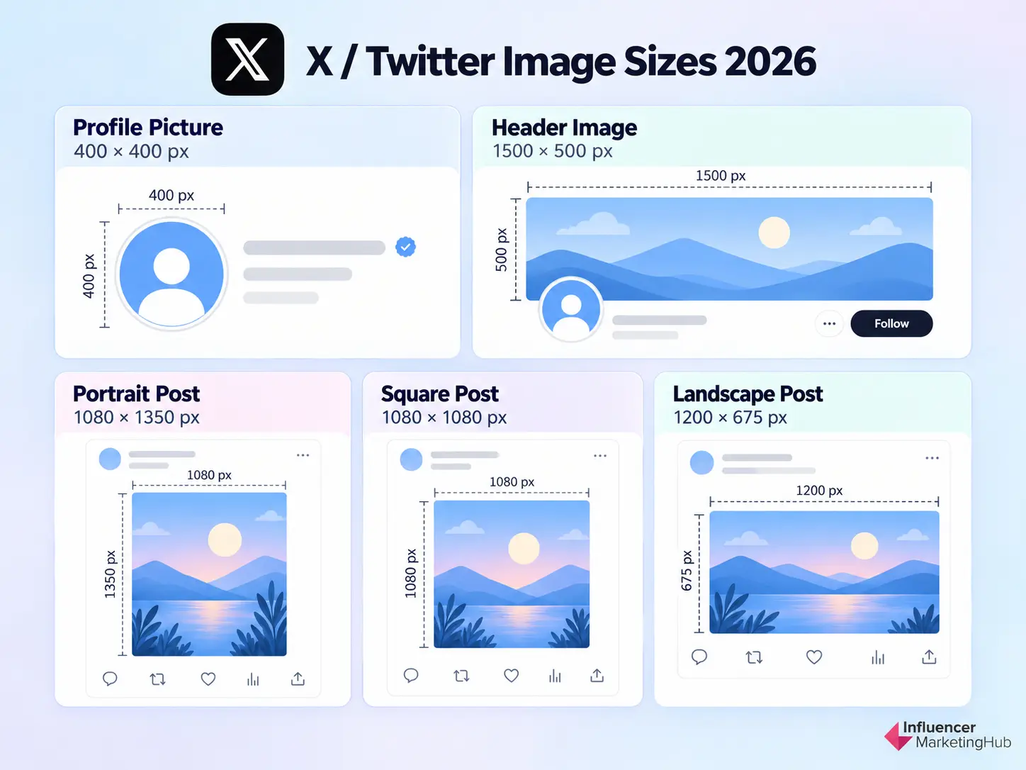 X Twitter Image Sizes 2026 Infographic