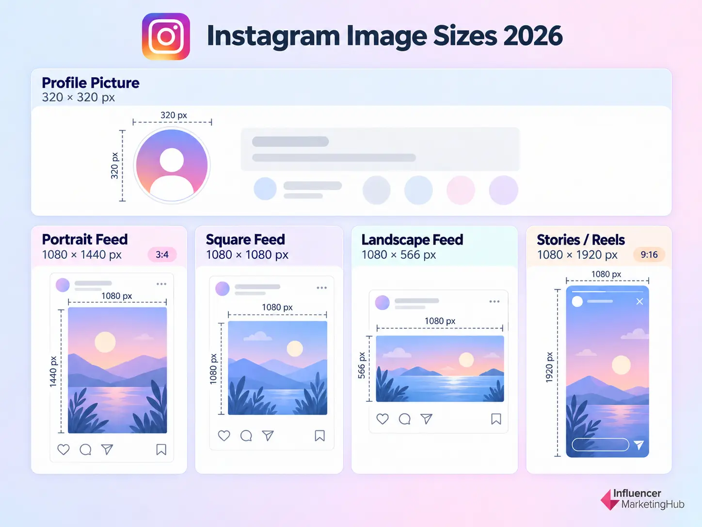 Instagram Image Sizes 2026 Guide