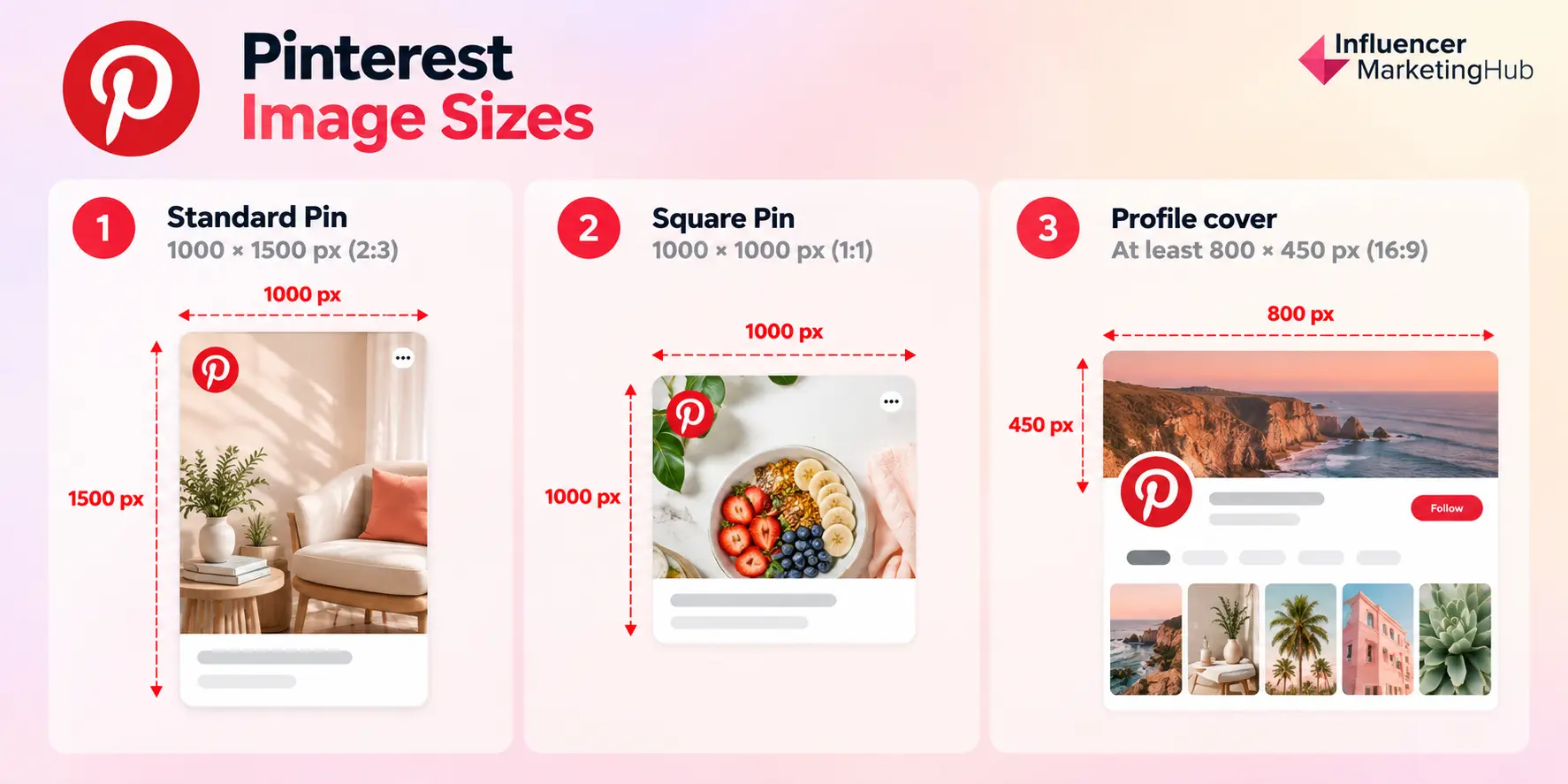 Pinterest Image Size Guide