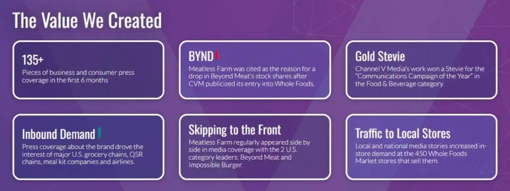 Channel V Media Case Studies For Top PR Agencies