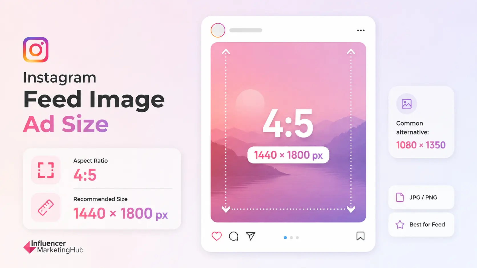 Instagram Feed Image Ad Size