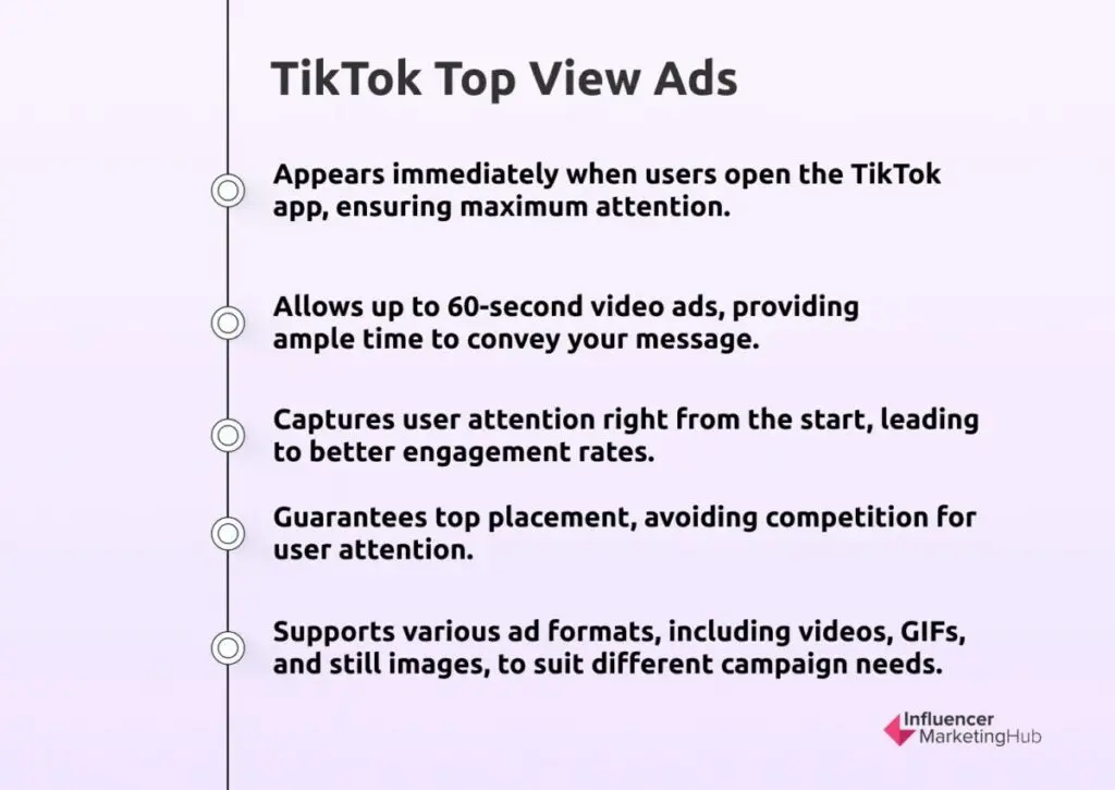 Top View Ads