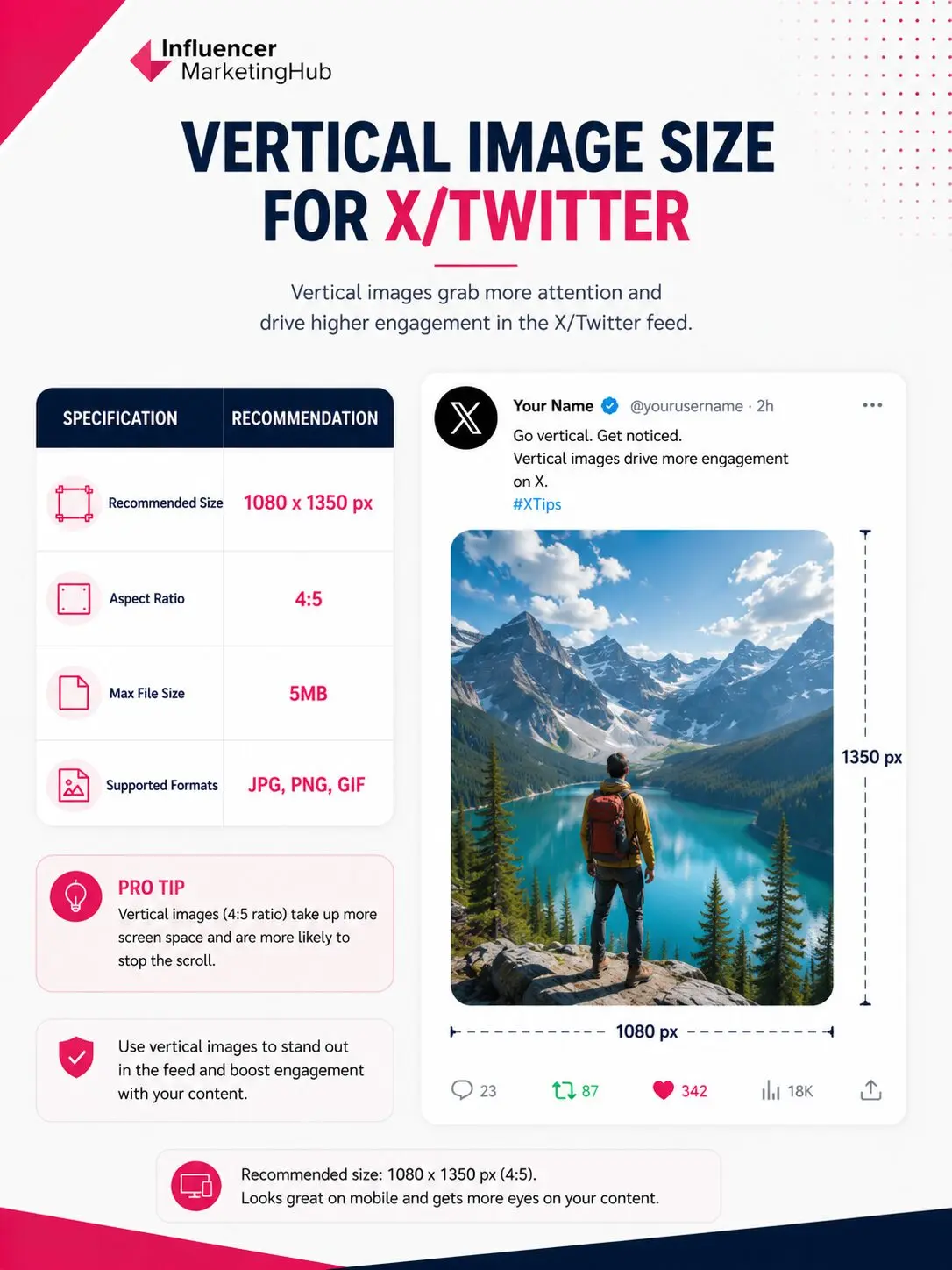 Vertical Image Size for X/Twitter