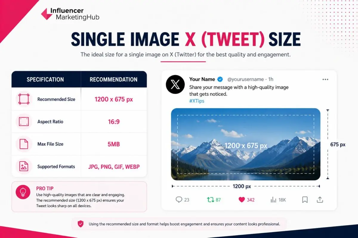 Single Image X (Tweet) Size