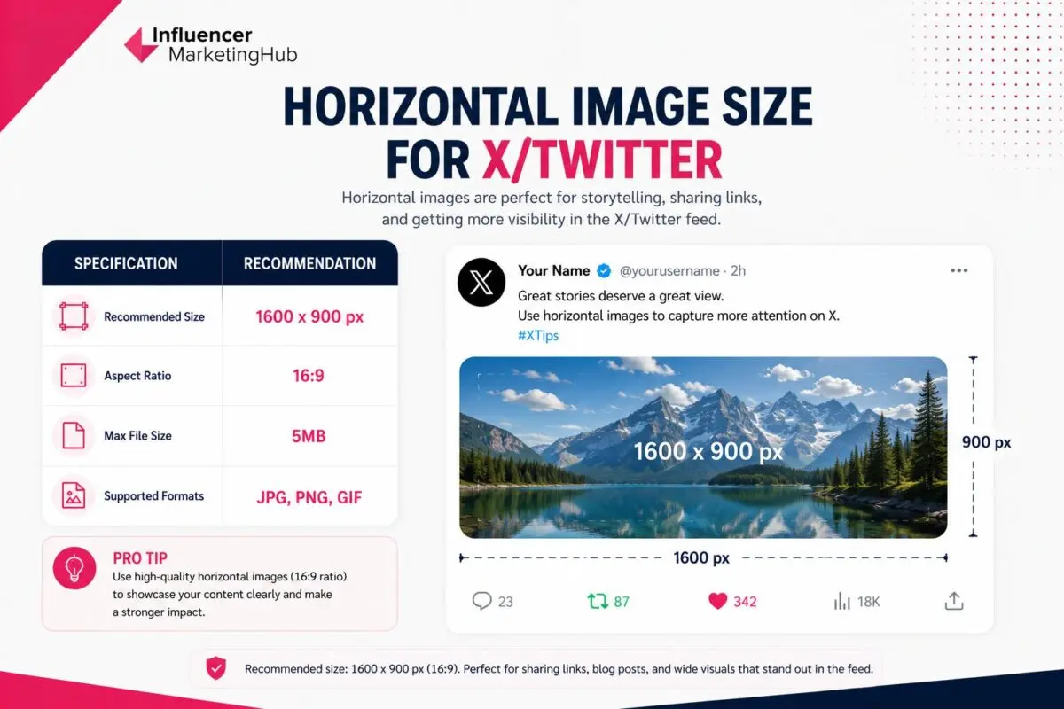 Horizontal Image Size for X/Twitter