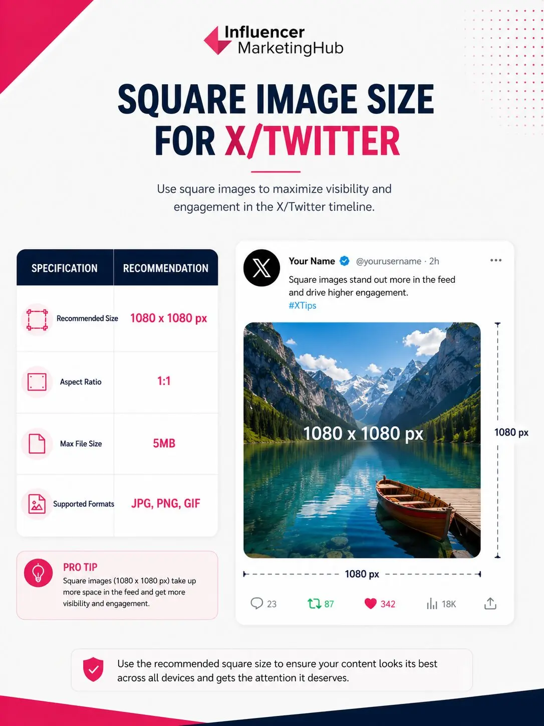 Square Image Size for X/Twitter