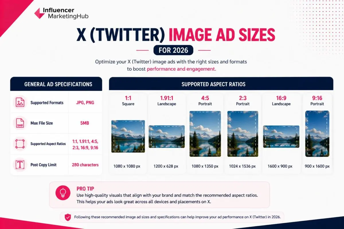 X (Twitter) Image Ad Sizes for 2026