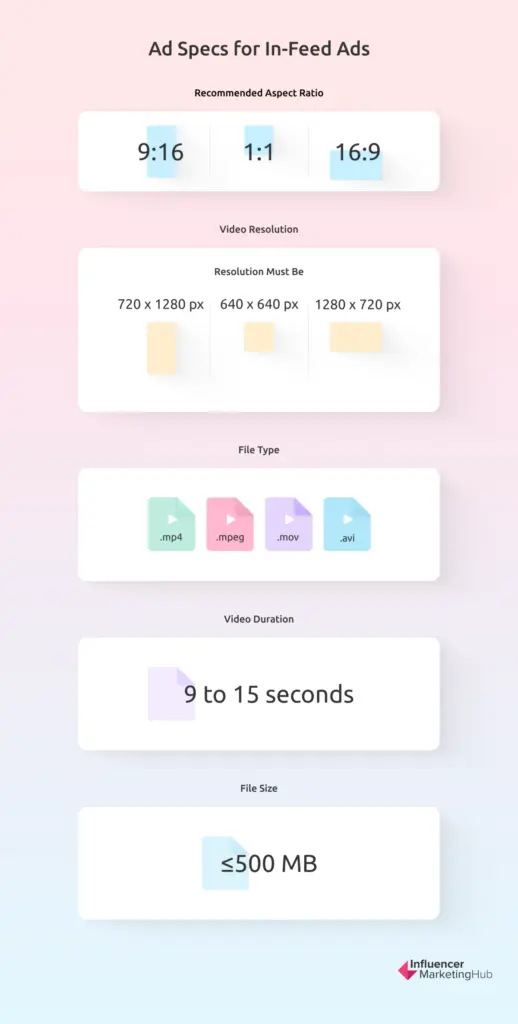 Ad Specs for In-Feed Ads