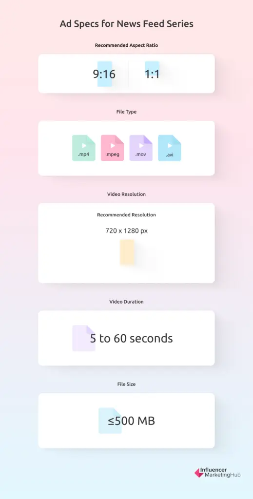 Ad Specs for News Feed Series