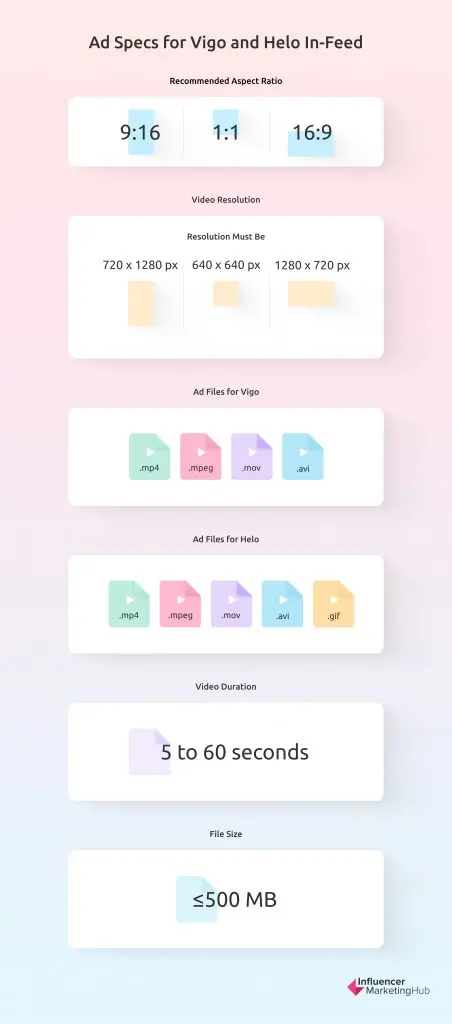 Ad Specs for Vigo and Helo In-Feed