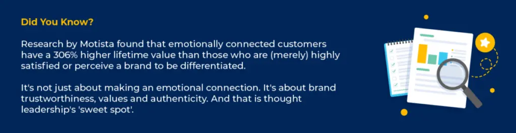 B2B marketing Emotions