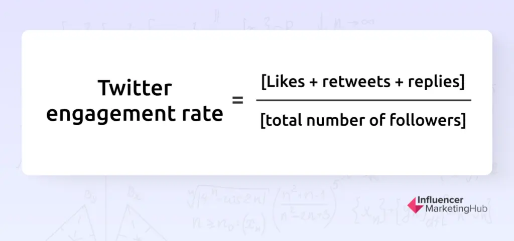 Twitter engagement rate calculator